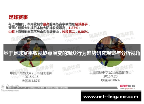 基于足球赛事收视热点演变的观众行为趋势研究观察与分析视角